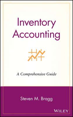 Inventory Accounting