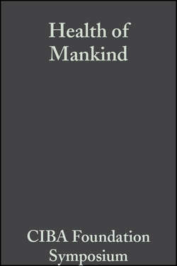 Health of Mankind