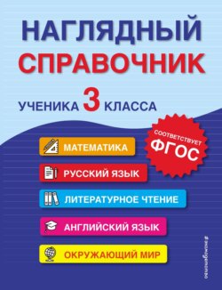 Наглядный справочник ученика 3-го класса