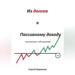 Из долгов к пассивному доходу