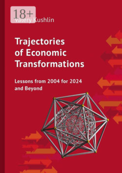 Trajectories of Economic Transformations. Lessons from 2004 for 2024 and Beyond