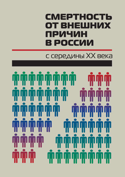 Смертность от внешних причин в России с середины XX века