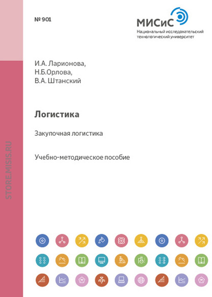 Логистика. Закупочная логистика